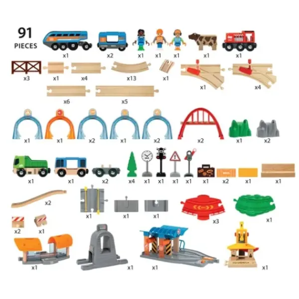 Brio Trains Et Circuits|36004 - Circuit Action Pompier Smart Tech Sound